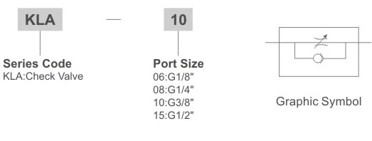 Kla-15 Pneumatic Air Flow Control Throttle Check Valve