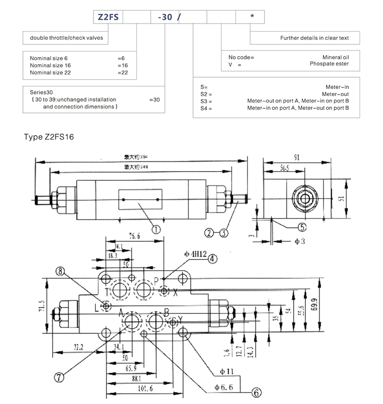 Z2FS16 Rexroth type throttle check flow regulating valve