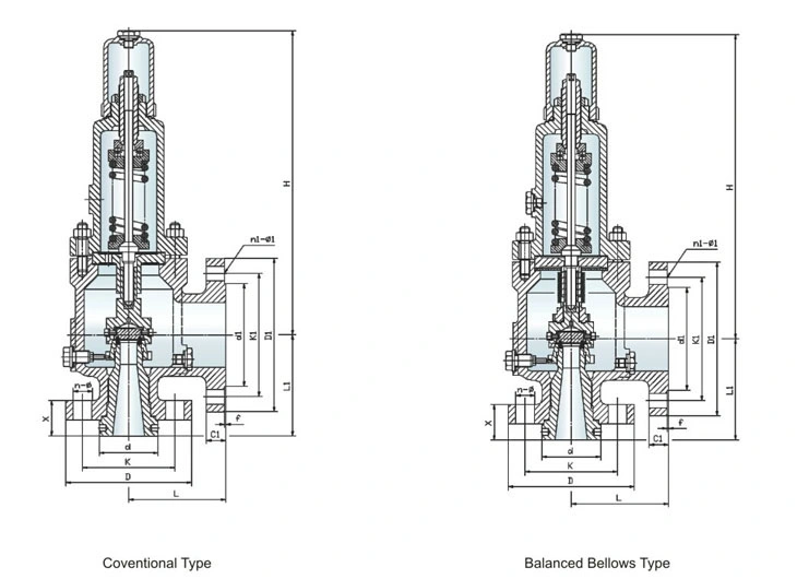 API 526 Spring Loaded Flanged Pressure Relief Safety Valve