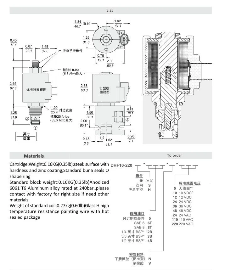 10-2 Cavity Hydraulic Solenoid Valve with Emergency Stop Function